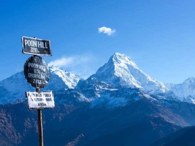 Poon Hill Trek 4 Days - Himalaya Sunrise - Daily Itinerary