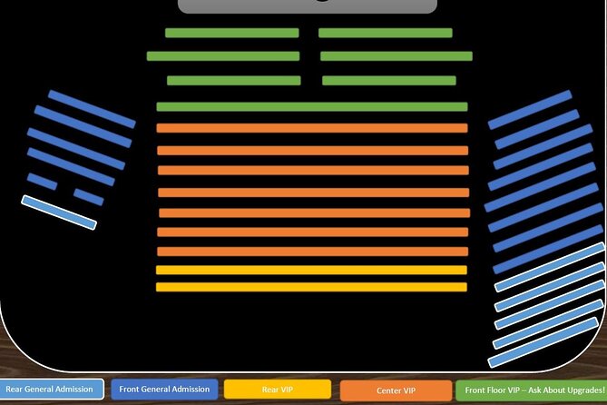 Popovich Comedy Pet Theater at Planet Hollywood Resort and Casino - Whats Included in the Ticket