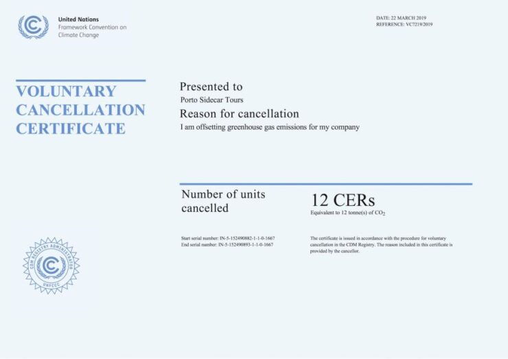 Porto Private Sidecar Tour - Experience Highlights