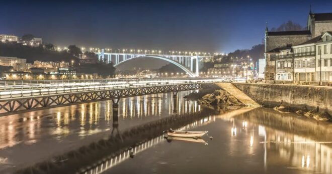 Porto: Ultimate Welcome to Porto Tour - Inclusions