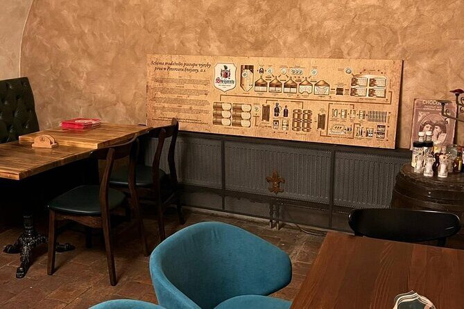 Prague Beer & History Walking Tour (includes 3 beer) - Who Will Love This Experience?  