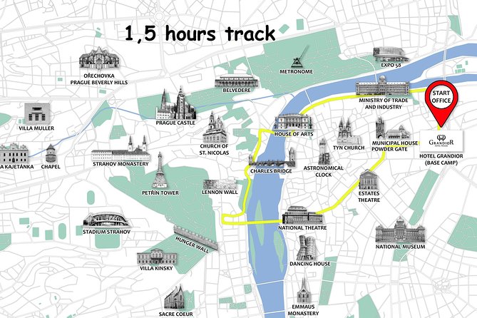 Prague Bike Highlight Tour With Small Group or Private Option - Additional Information