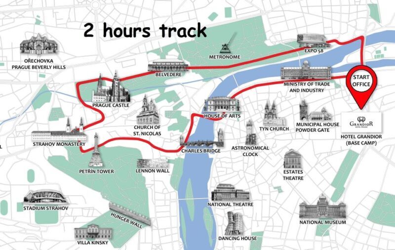 Prague: E-Bike or E-Scooter Tour with A Local Guide - FAQ