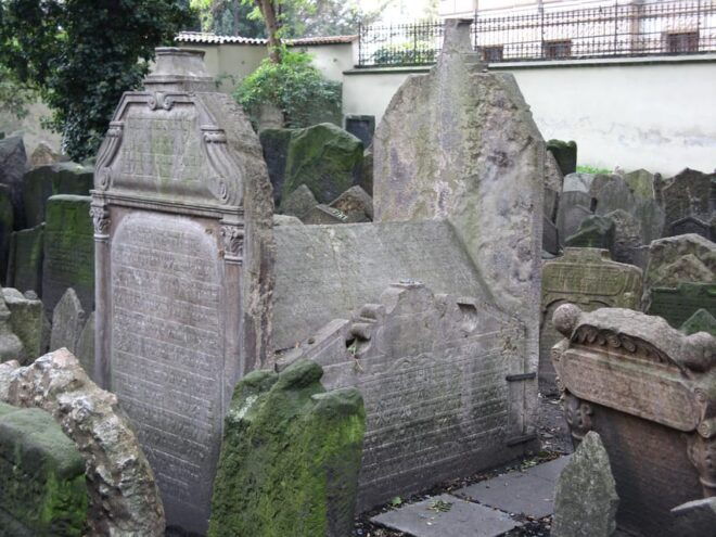 Prague: Jewish Quarter and Museum Guided Tour - Inclusions
