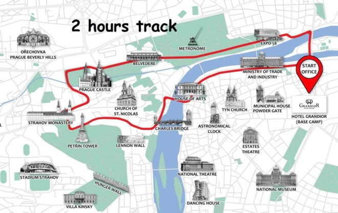 Prague: Private Electric Bike Tour With Hotel Pickup Service - Organization and Service