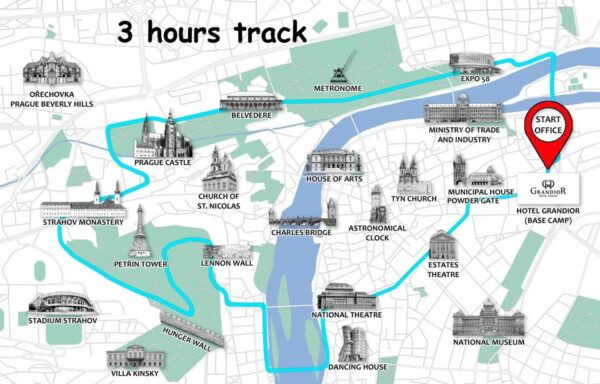 Prague: Private Electric Bike Tour With Hotel Pickup Service - Common Questions
