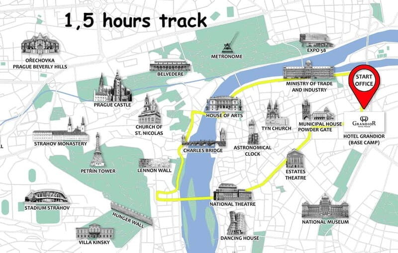 Prague: Small Group or Private E-Bike City Tour - The Sum Up