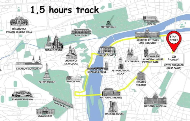 Prague: Small Group or Private E-Bike City Tour - FAQ