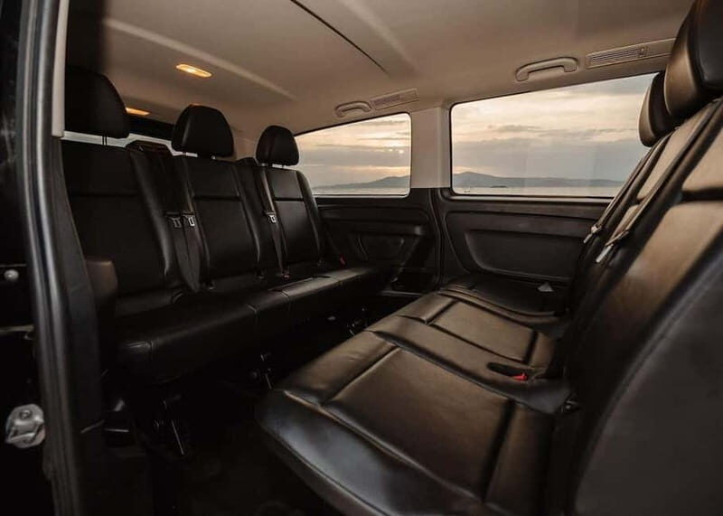 Private 3.5 Hours Mini Island Tour in Naxos - Practicalities and Value