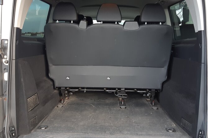 Private Airport Transfer From Reykjavik City to Keflavik International Airport - Cancellation Policy and Refunds