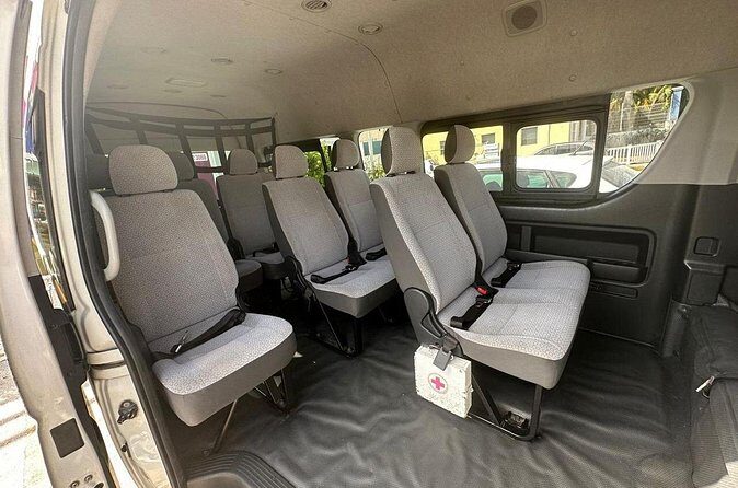 Private Airport Transfer in Cancun a Cost Effective Group Pricing - Who Should Consider This Transfer?