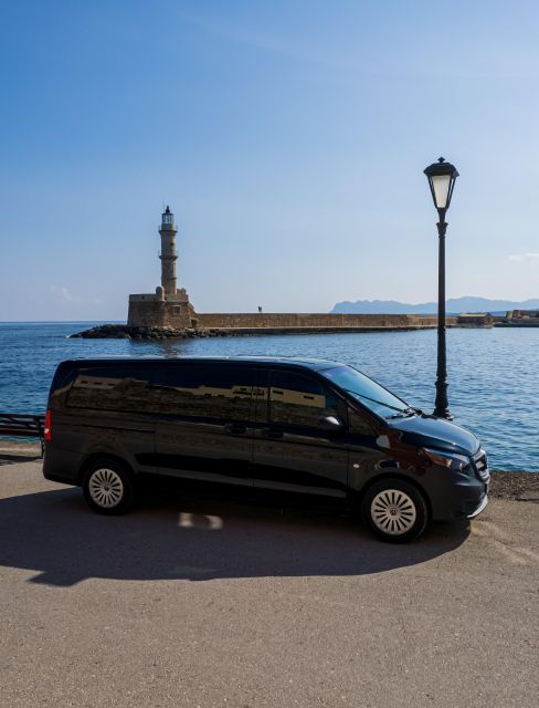 Private Airport Transfers From Chania Airport to Chania Town - Pricing and Group Size