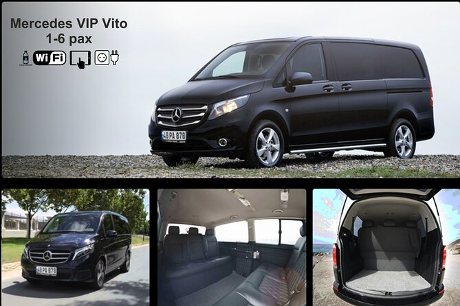 Private Airport Transfers: From Dalaman Airport to Marmaris - Whats Included