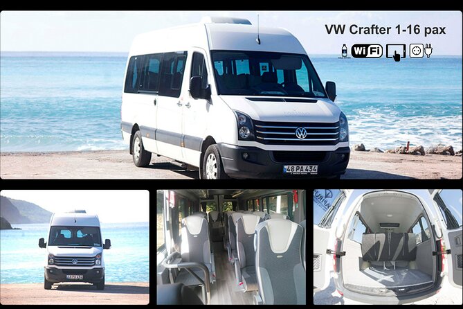 Private Airport Transfers: From Dalaman Airport to Marmaris - Meeting and Pickup