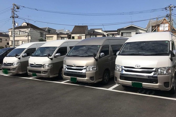 Private Arrival Transfer From Kansai International Airport to Kyoto City - Start Time and Meeting Point