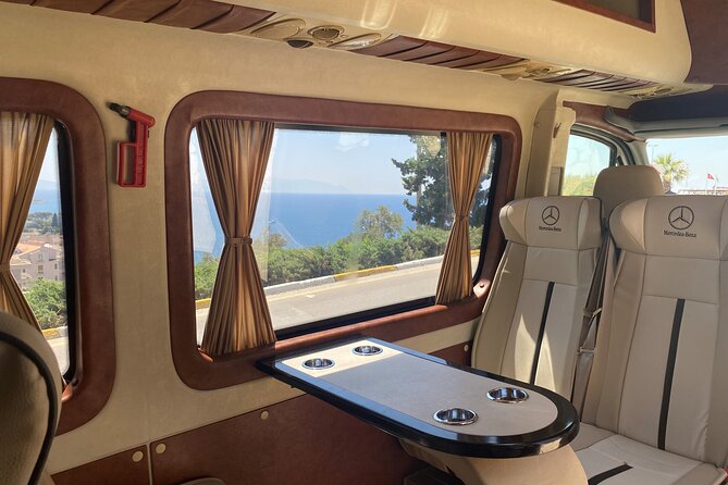 Private Biblical Ephesus With Bible Oriented Guide NO HIDDEN COST - Basilica of St John