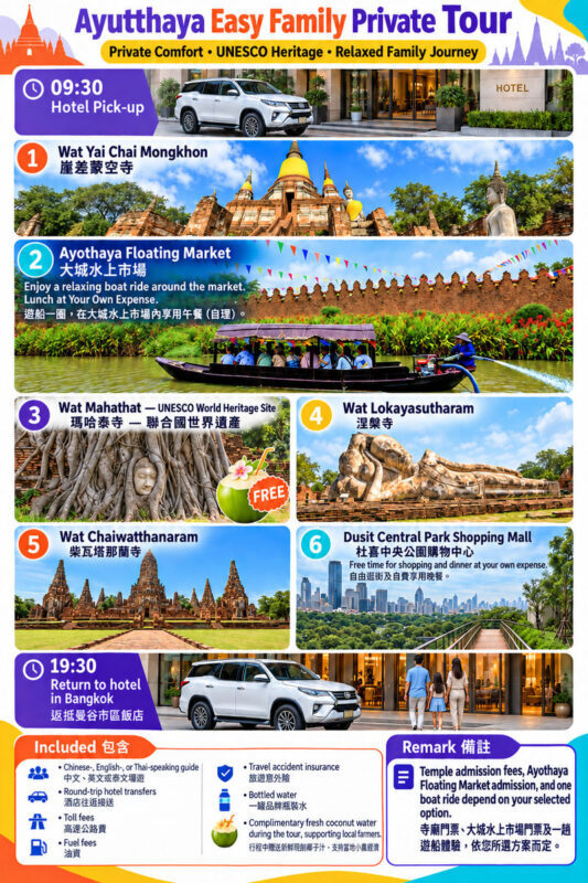 Private Car Charter Ancient Ayutthaya Full Day Tour - The reclining Buddha at Wat Lokayasutharam