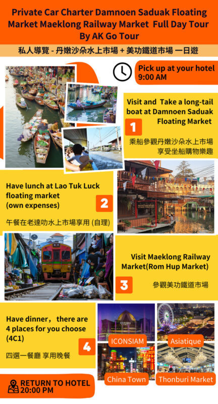 Private Car Charter Damnoen Saduak Floating Market, Maeklong Railway - Choose one evening stop