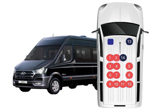 Private Car Charter Service :Gyeongju&Suburbs Tour(From Gyeongju) - Practical Tips for a Smooth Experience