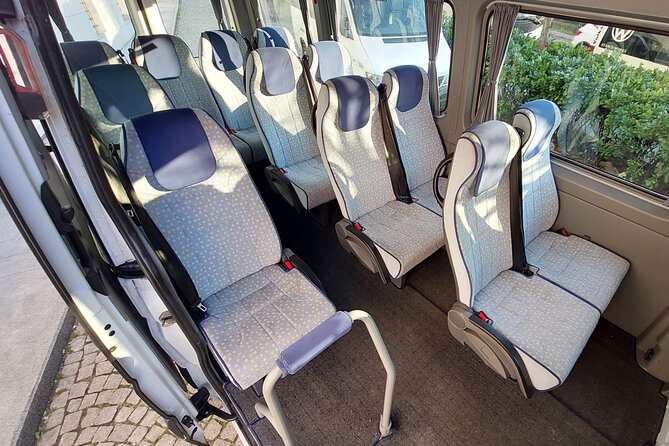 Private City Tour in Turkey - Additional Info