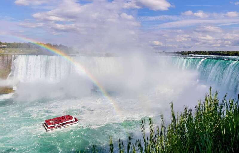 Private & Custom Niagara Falls Tour For Groups of All Sizes - What’s Included and How It Adds Value