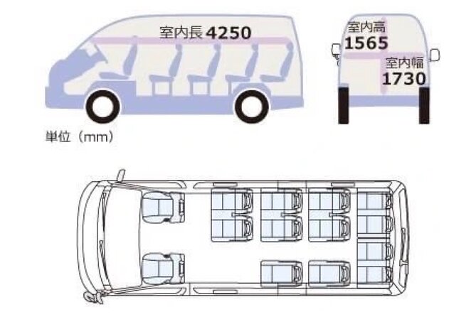 Private & Custom TOKYO Day Tour Toyota COMMUTER (Max 13 Pax) - Pickup and Drop-Off Options
