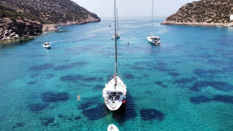 Private Daily Boat Tour to discover the highlights of Milos - Analyzing Value: Is It Worth It?