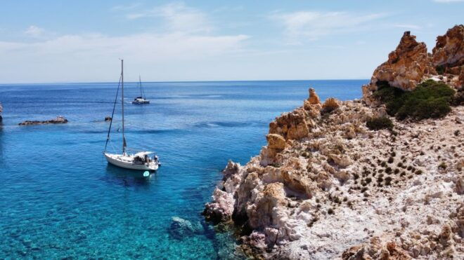 Private Daily Boat Tour to Discover the Highlights of Milos - Notes in Case of Bad Weather
