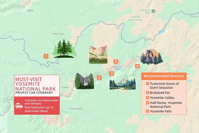 Private Day Tour from San Francisco to Yosemite - Detailed Breakdown of the Itinerary