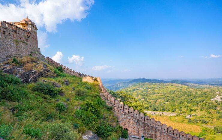 Private Day Tour to Kumbhalgarh Fort & Ranakpur Jain Temple - Itinerary
