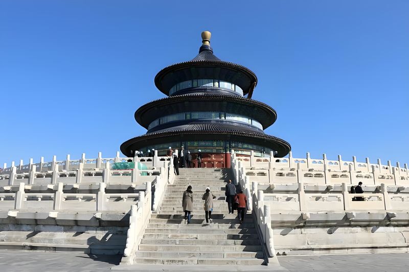 Private Day Tour to Yonghe Temple, Summer Palace, and Temple of Heaven in Beijing - At a glance