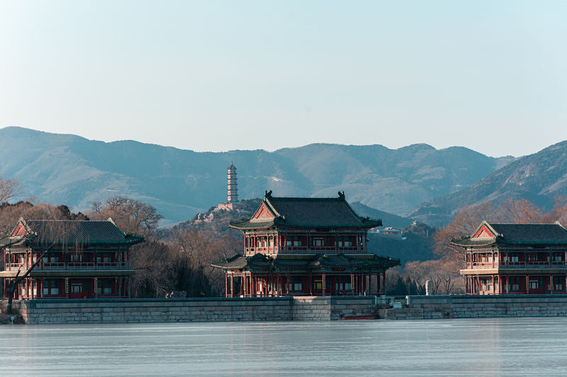 Private Day Tour to Yonghe Temple, Summer Palace, and Temple of Heaven in Beijing - Three Beijing stories in one day