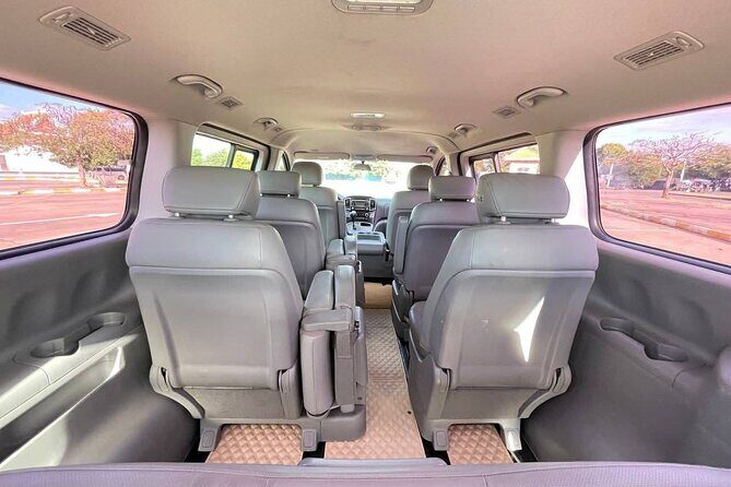 Private Day Trip to Angkor Temples with Expert Guide - Value and Price