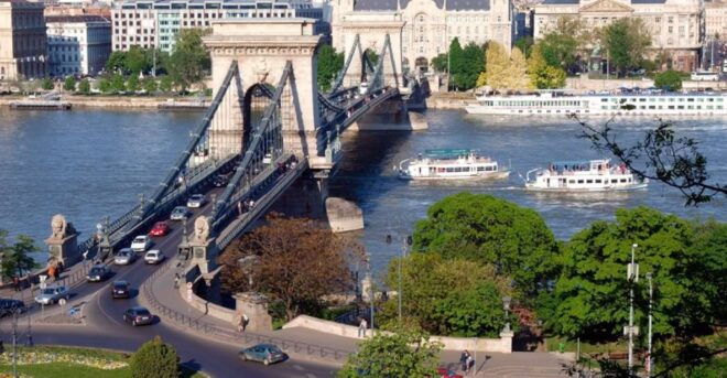 Private Day Trip to Budapest From Vienna - Full Description of the Tour