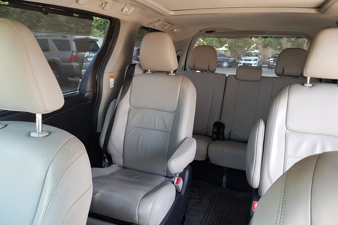 Private Departure Transfer: From Tbilisi Hotel to Tbilisi Airport - Service Details