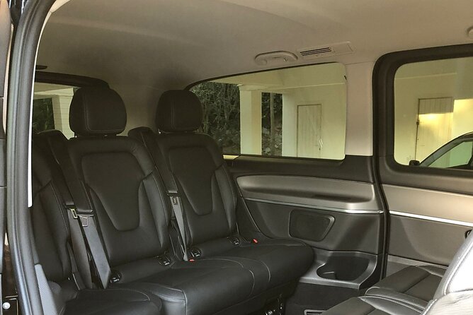 Private Departure Transport From Barcelona City to Airport - Background