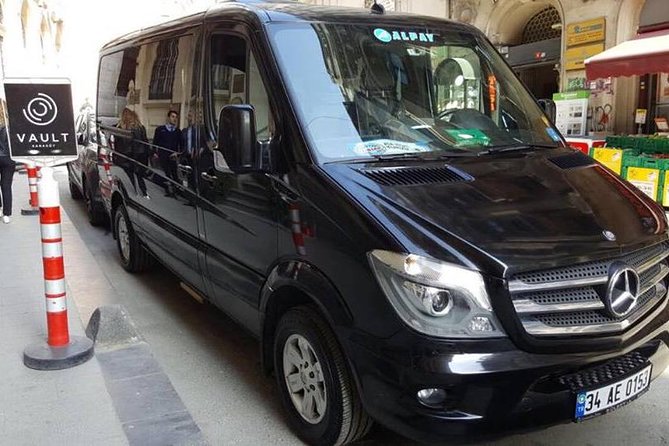 Private Ephesus Shore Excursion - The Sum Up