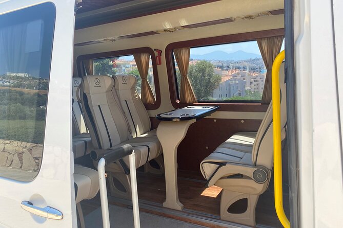 Private Full Day Istanbul Tour - The Sum Up