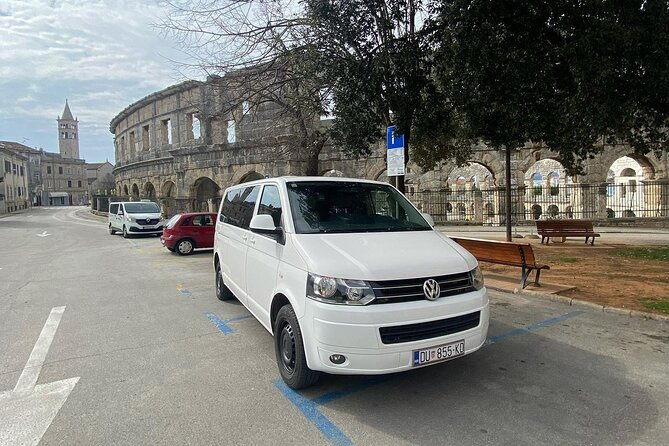 Private Full-Day Tour in Kravice and Mostar - Overall Rating