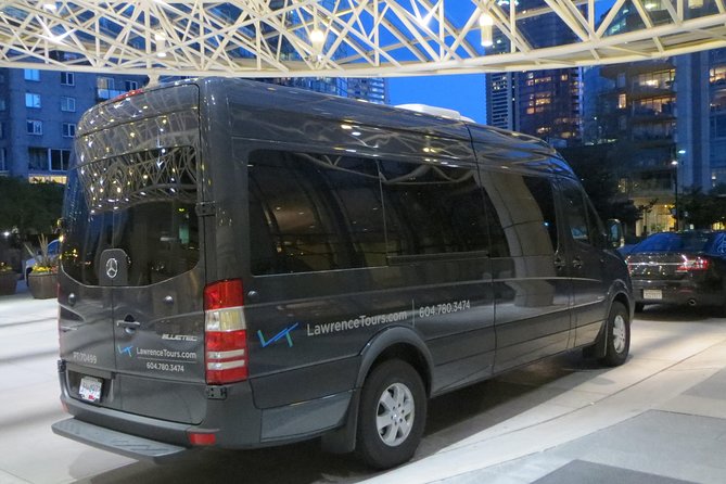 Private Grand City Tour - Itinerary Overview