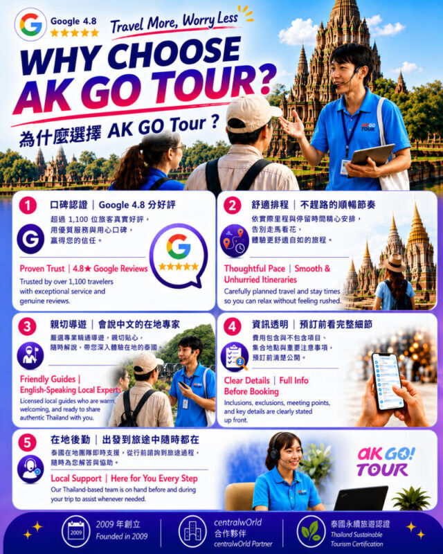 Private Hua Hin Phra Nakhon Khiri &Tham Khao Luang Day Tour by AK GO - Should you book it?