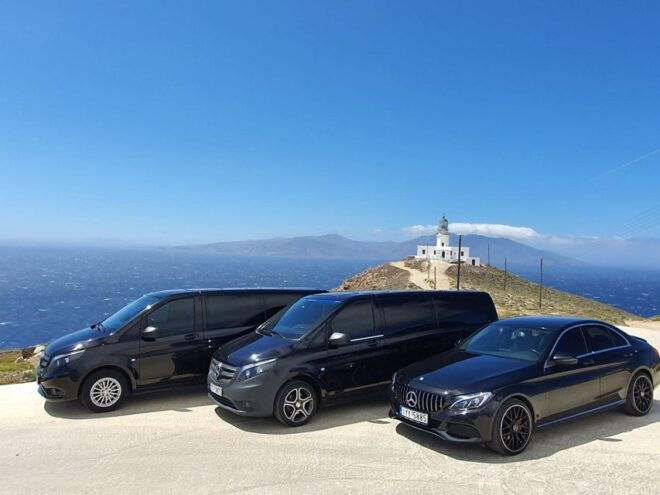 Private Island Tour: Discover Mykonos With Us - Inclusions and Extras