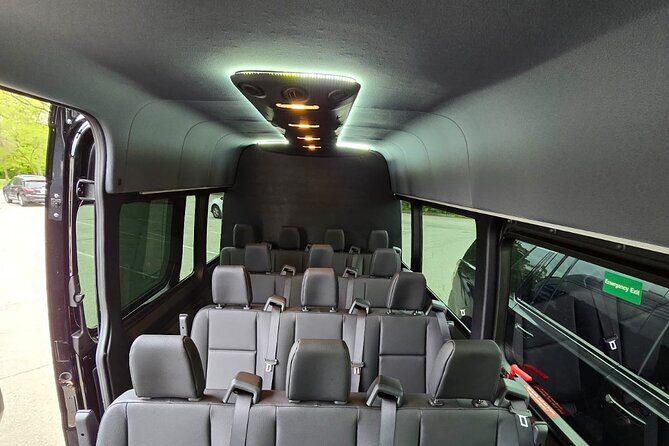 Private John F Kennedy Airport Transfers - Who Is This Service Best Suited For?