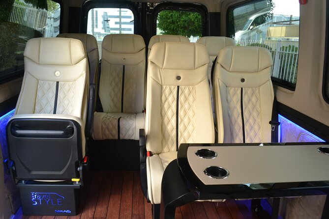 Private Luxury Transfer From Athens Airport and in Athens, Greece - Directions