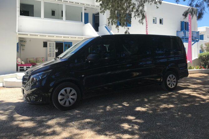 Private Luxury Transfer in Mykonos - Pricing & Payment