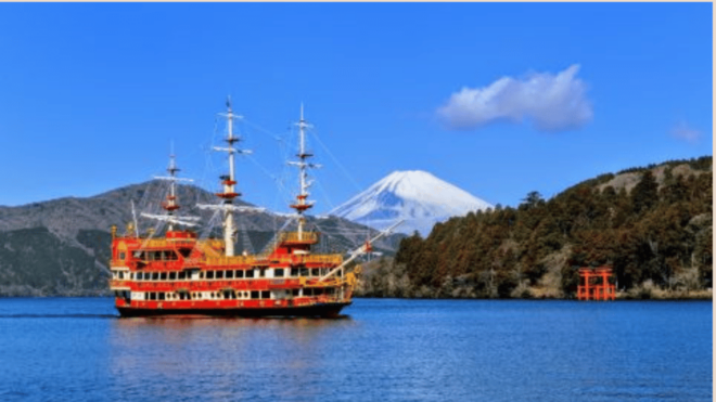 Private Mt. Fuji & Hakone Sightseeing Day Trip From Tokyo - Travel Tips