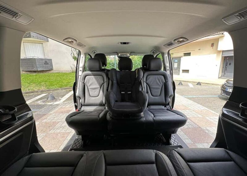 Private Paris City Tour with Louvre Museum Visit - Authenticity & Insider Insights