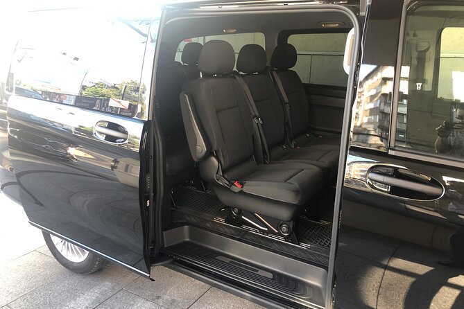 Private Round-Trip Transfer From Warszawa-Okecie Airport to Hotel in Warszawa - Frequently Asked Questions