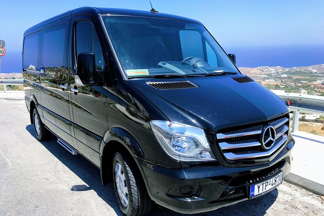 Private Santorini Shore Excursions Trip & Highlights - Opportunities for Great Photos