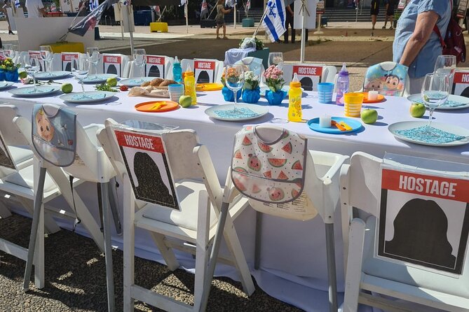 Private Solidarity Guided Trip in Tel Aviv Israel - Booking Information